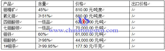 2016414fƷr(ji)