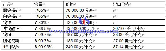 201655uƷr(ji)