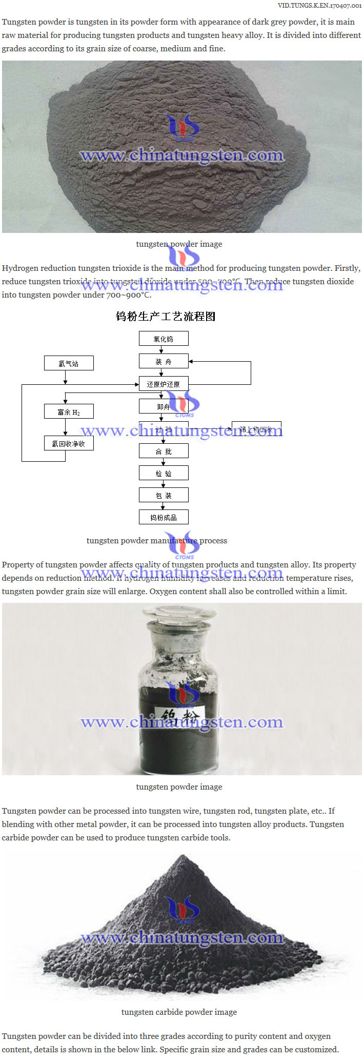 tungsten powder image