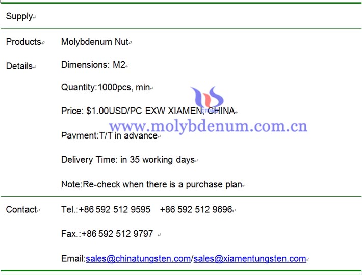 molybdenum nut price image