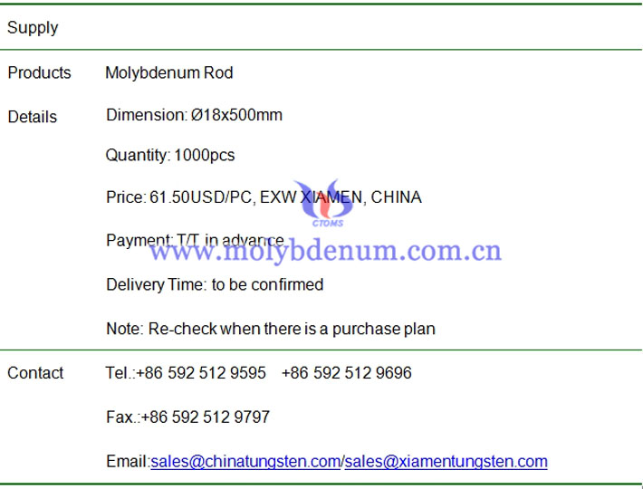 molybdenum rod price image