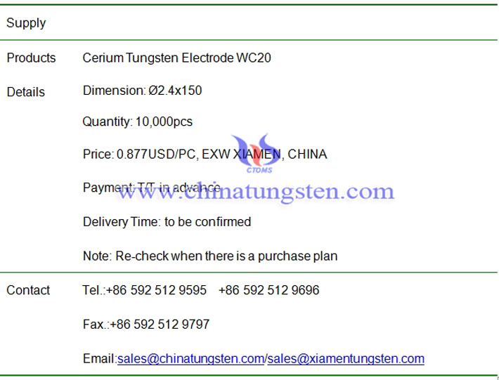 cerium tungsten electrode image