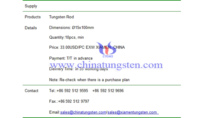 tungsten rod price image