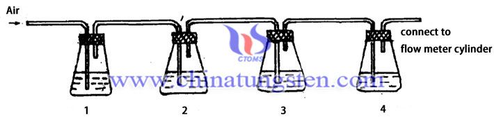 decomposition and absorption process of NH3 in 99.9% blue tungsten oxide nanopowder image