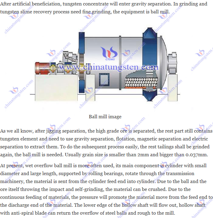 tungsten concentrate gravity separation - ball mill image