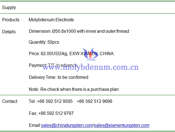 molybdenum electrode price image