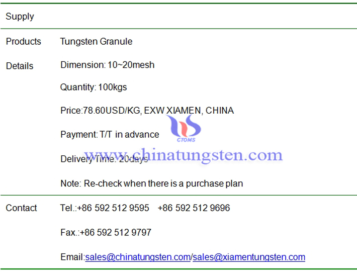 tungsten granule price image