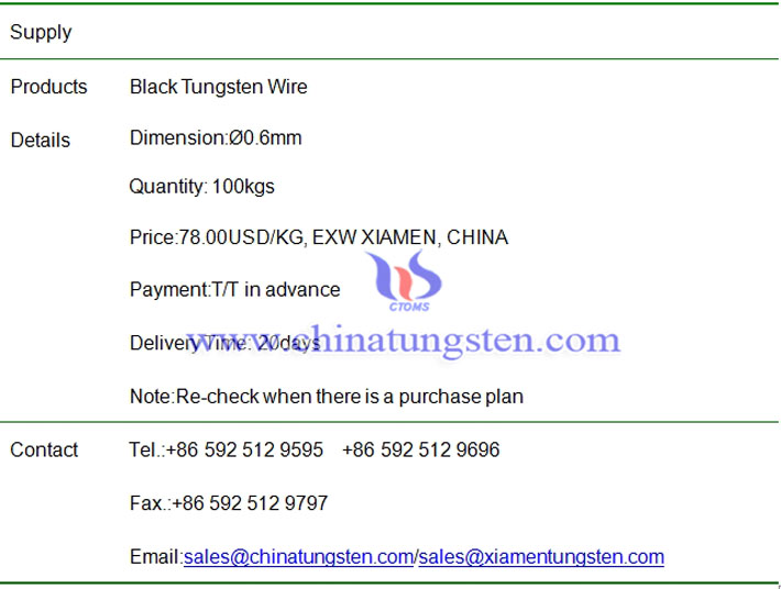 black tungsten wire price image