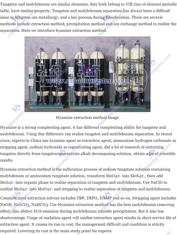 tungsten and molybdenum separation – hyamine extraction method image