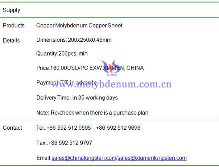 copper molybdenum copper sheet price image