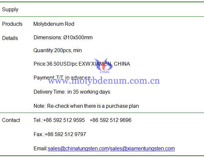 molybdenum rod price image