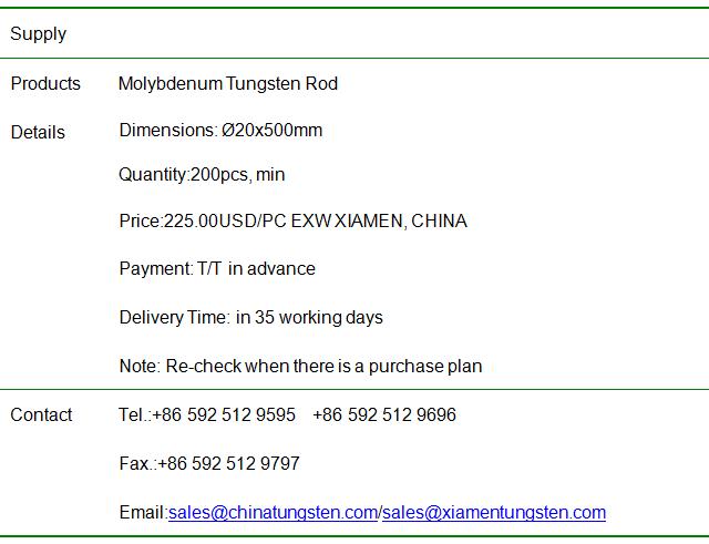 molybdenum tungsten rod price image