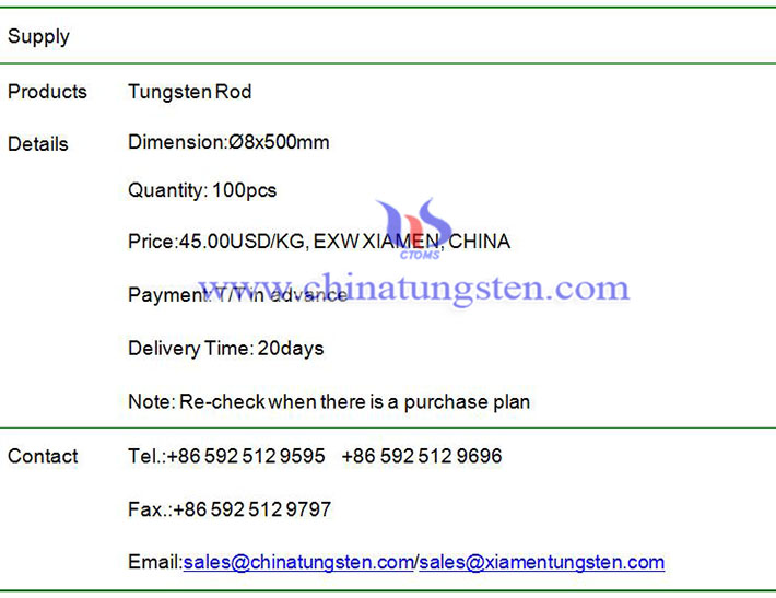 tungsten rod price image