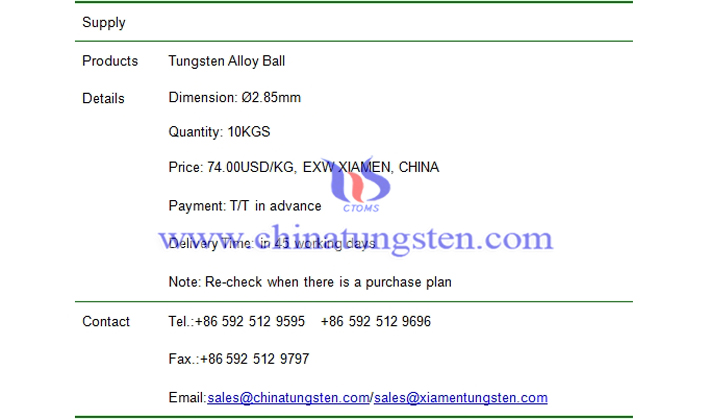 tungsten alloy ball price picture