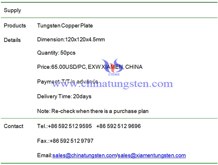 tungsten copper plate price image