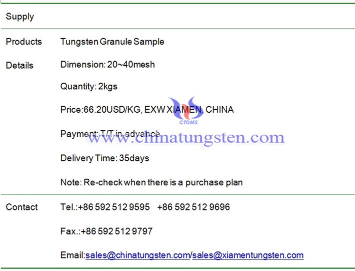 tungsten granule price image