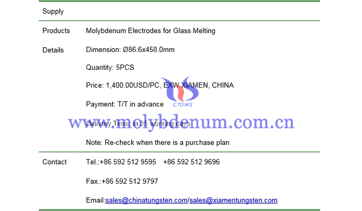 molybdenum electrode price picture