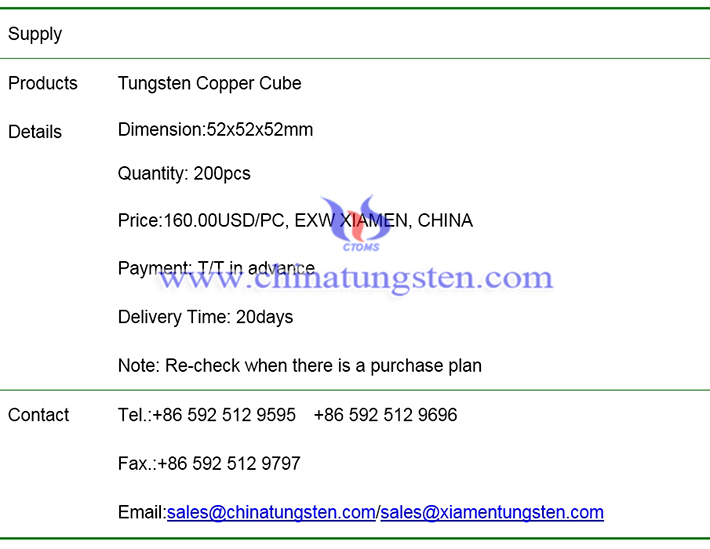 tungsten copper cube price image