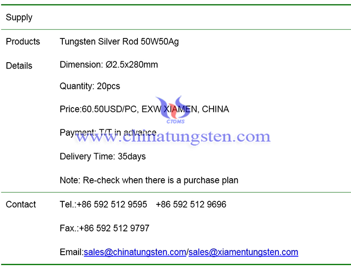 tungsten silver rod price image