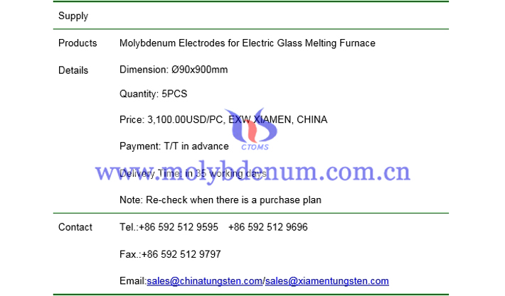 molybdenum electrode price picture