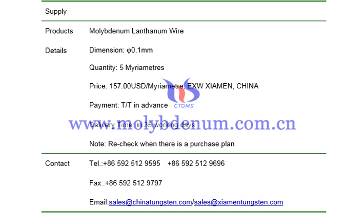 molybdenum lanthanum wire price picture