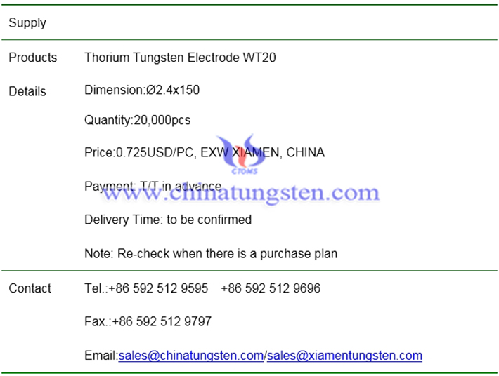 thorium tungsten electrode price image