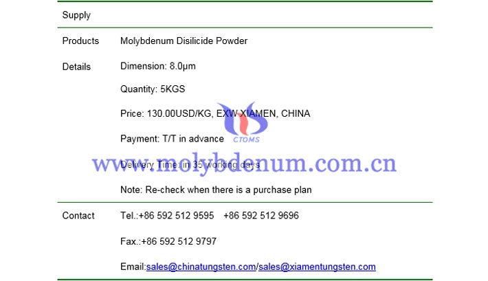 molybdenum disilicide powder price picture