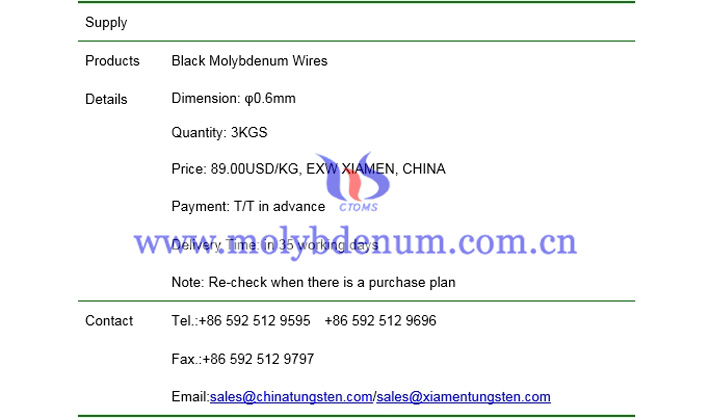 black molybdenum wires price picture