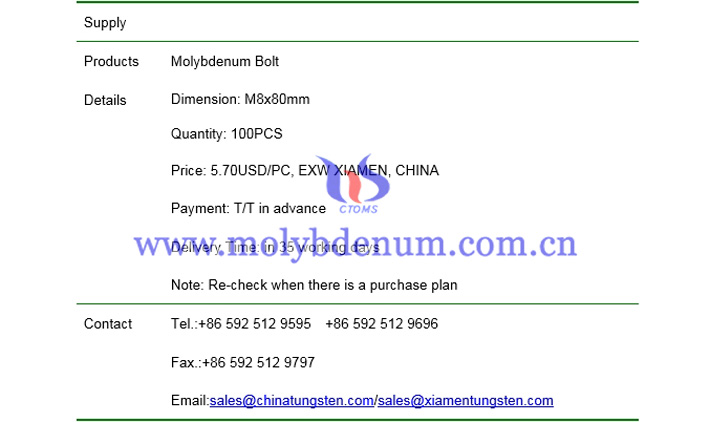 molybdenum bolt price picture