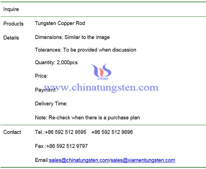 tungsten copper rod price image