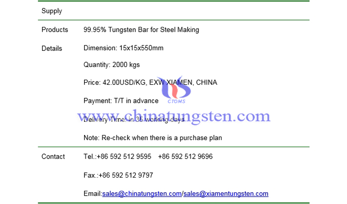 tungsten bar price picture