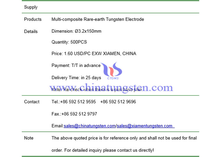 multi-composite rare-earth tungsten electrode price picture