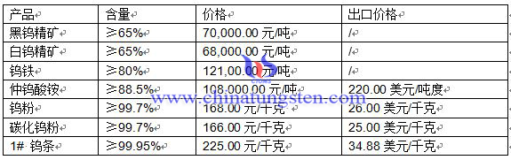 2016414uƷr(ji)