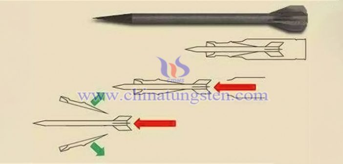 武器産業(yè)に適用されるタングステン合金