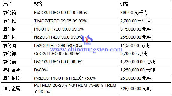 2016726ϡЈ(chng)r(ji)