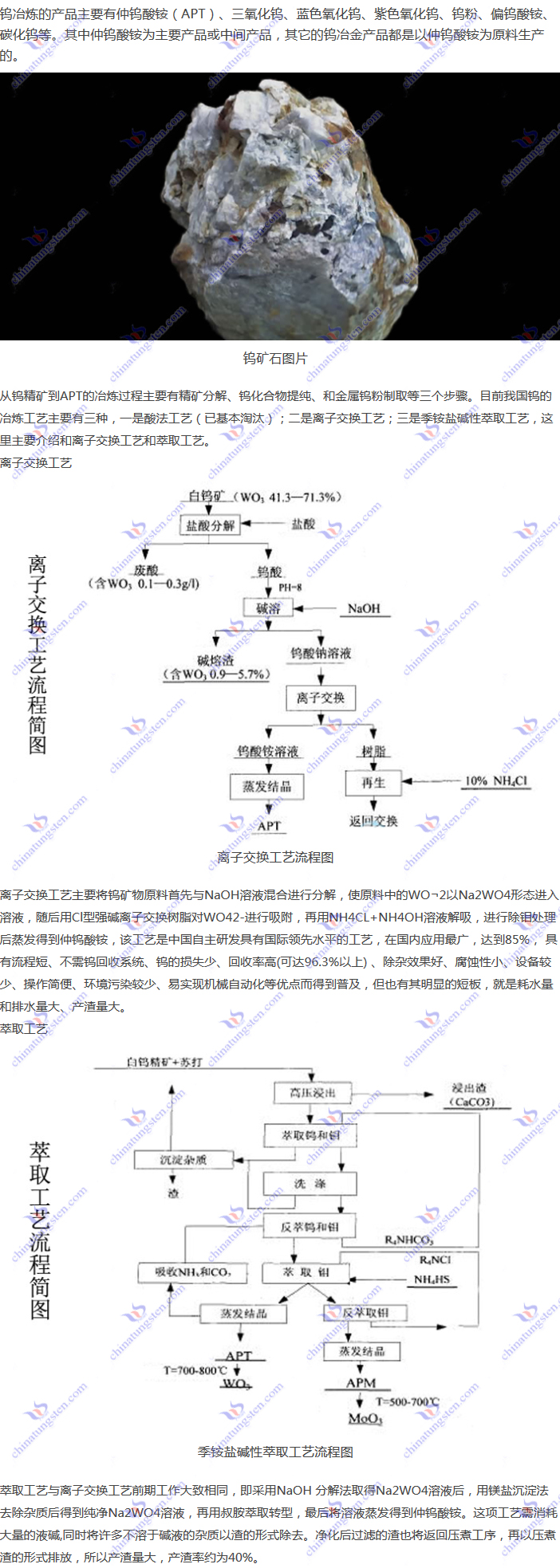 鎢的冶煉工藝圖片