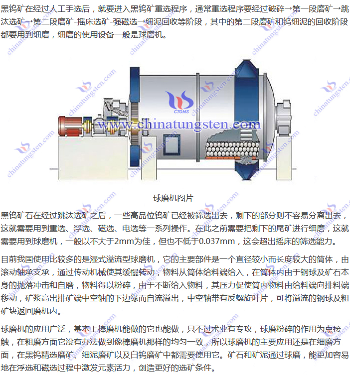 黑鎢礦重選-球磨機圖片