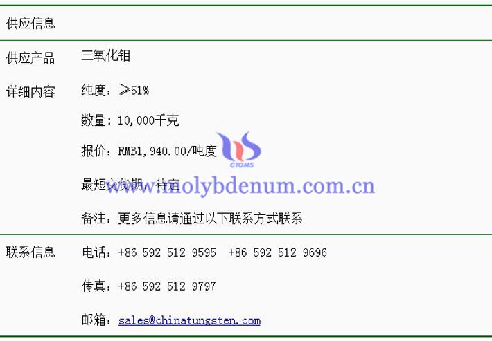三氧化鉬價格表圖片