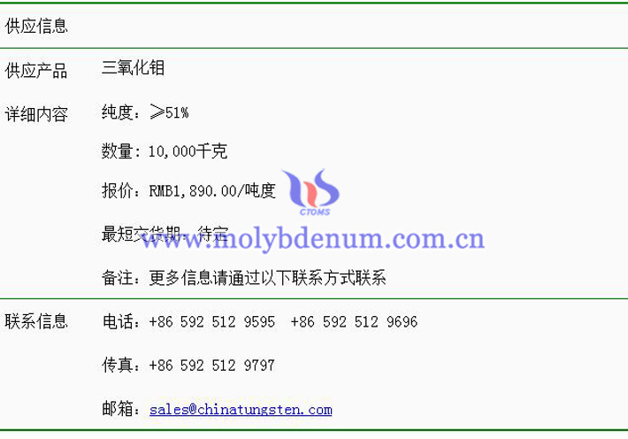 三氧化鉬價格表圖片