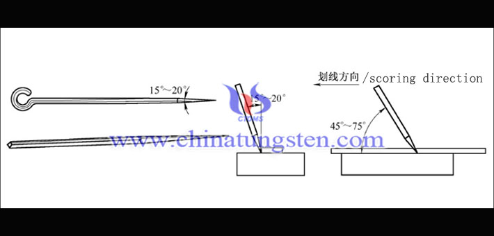 尖頭硬質合金劃針圖片