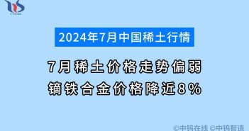 7月稀土行情如何