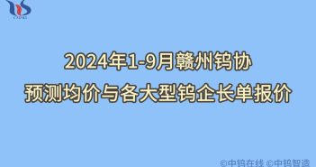 2024年1-9月贛州鎢協預測均價