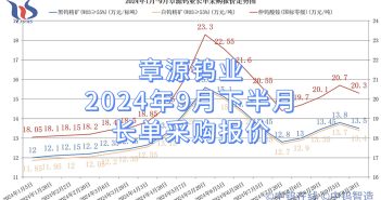 章源鎢業2024年9月下半月長單采購報價