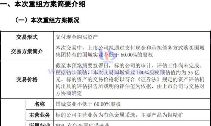 國城礦業擬收購國城實業不低于60%股權公告