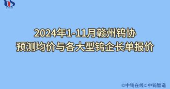 2024年1-11月贛州鎢協(xié)預測均價